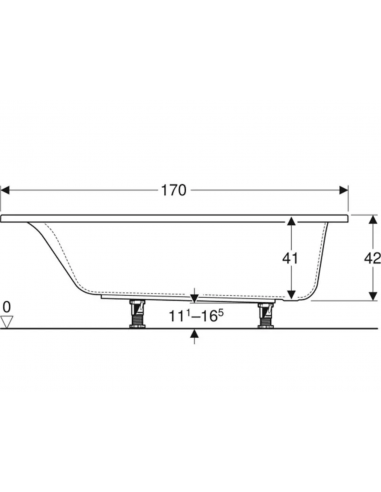 Baignoire rectangulaire