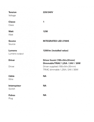 APPLIQUE ORG W 1050 - BLANC & OR